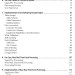 Sách Architecting HBase Applications - ACB bookstore