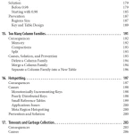 Sách Architecting HBase Applications - ACB bookstore