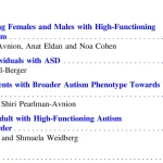 Sách Autism in Adulthood
