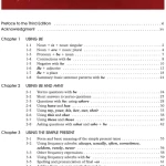 Sách Basic English Grammar