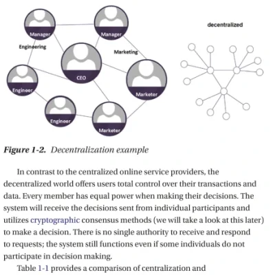 Sách Blockchain for Teens With Case Studies and Examples of Blockchain Across Various Industries