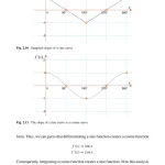 Sách Calculus for Computer Graphics, 3rd Edition