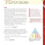 Sách Cambridge Chemistry IB Diploma (Sách Màu - Sách Đen Trắng)