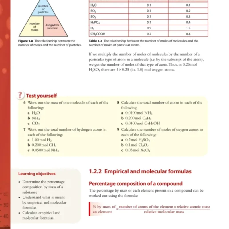 Sách Cambridge Chemistry IB Diploma (Sách Màu - Sách Đen Trắng)