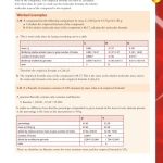 Sách Cambridge Chemistry IB Diploma (Sách Màu - Sách Đen Trắng)
