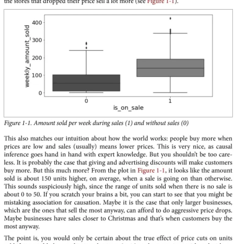 Sách Causal Inference in Python Applying Causal Inference in the Tech Industry