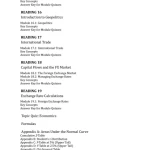 Sách CFA 2024 Level I - SchweserNotes Book 1,2,3,4,5 - HanoiBookstore