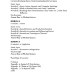 Sách CFA 2024 Level II - SchweserNotes Book 1,2,3,4,5 - HanoiBookstore