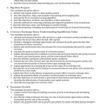 Sách CFA 2024 Level II - SchweserNotes Book 1,2,3,4,5 - HanoiBookstore
