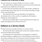 Sách Cloud Computing with AWS Everything You Need to Know to be an AWS Cloud Practitioner