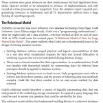 Sách CockroachDB The Definitive Guide Distributed Data at Scale