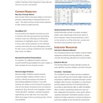 Sách College Accounting ：A Contemporary Approach