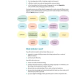 Sách Complete English Language for Cambridge International AS A Level