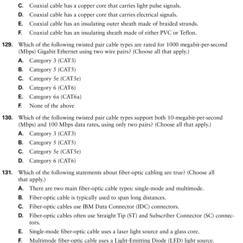 Sách CompTIA Network+ Practice Tests Exam N10-008
