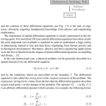Sách Computational Statics and Dynamics