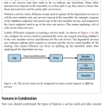 Sách Consul Up Running Service Mesh for Any Runtime or Cloud