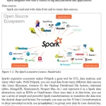 Sách Data Algorithms with Spark Recipes and Design Patterns for Scaling Up using PySpark