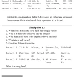 Sách Database Design Using Entity-Relationship Diagrams