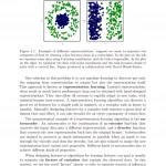 Sách Deep Learning (2016)