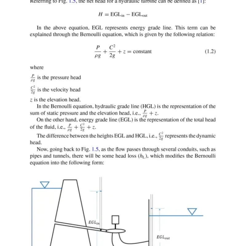 Sách Design of Francis Turbine and OpenFOAM Methods