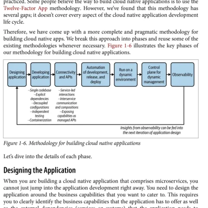 Sách Design Patterns for Cloud Native Applications