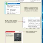 Sách Electricity. Principles and Applications