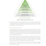 Sách EMarketing The Essential Guide to Marketing in a Digital World, 6th Edition