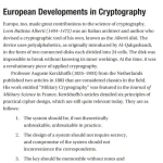 Sách Encryption For Organizations And Individuals Basics Of Contemporary And Quantum Cryptography