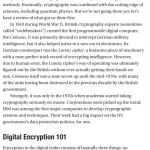 Sách Encryption For Organizations And Individuals Basics Of Contemporary And Quantum Cryptography