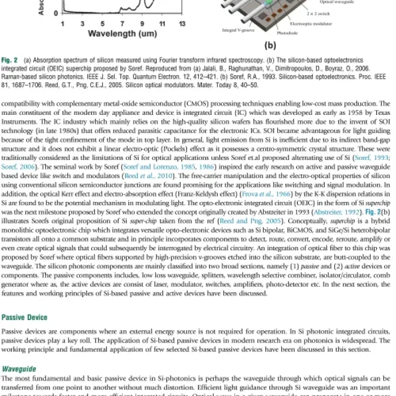 Sách Encyclopedia of Materials Electronics Volume II