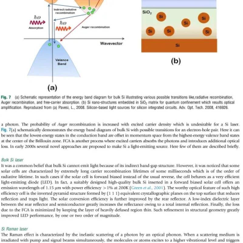 Sách Encyclopedia of Materials Electronics Volume II