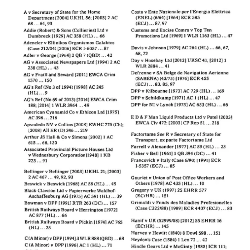 Sách English Legal System Concentrate Law Revision and Study Guide