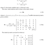 Sách Finite Element Method Element Solutions