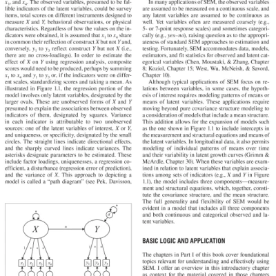 Sách Handbook of Structural Equation Modeling
