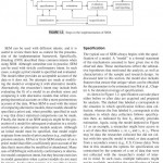 Sách Handbook of Structural Equation Modeling