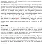 Sách Hands-On Healthcare Data Taming the Complexity of Real-World Data