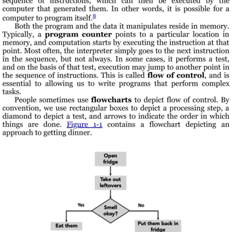 Sách Introduction to Computation and Programming Using Python