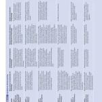 Sách Introduction to Psychology Gateways to Mind and Behavior