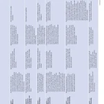 Sách Introduction to Psychology Gateways to Mind and Behavior