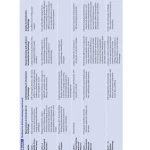 Sách Introduction to Psychology Gateways to Mind and Behavior