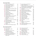 Sách Introductory Chemistry, 7th Edition in SI Units