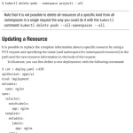 Sách Kubernetes Programming with Go