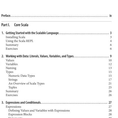 Sách Learning Scala Practical Functional Programming for the JVM