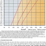 Sách Marks Basic Medical Biochemistry, 6th ed A Clinical Approach, 2022