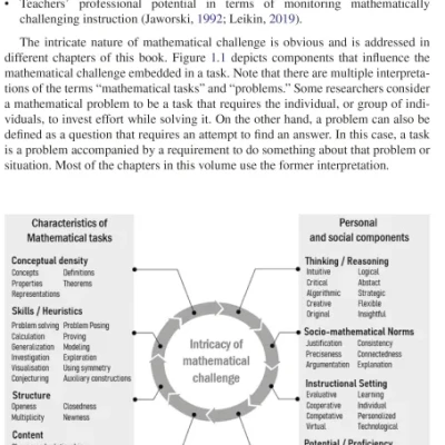 Sách Mathematical Challenges For All