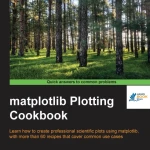 Sách matplotlib Plotting Cookbook
