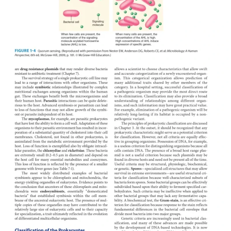 Sách Medical_Microbiology