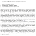 Sách Multivariate Analysis An Application-Oriented Introduction