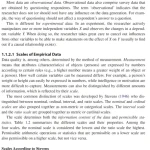 Sách Multivariate Analysis An Application-Oriented Introduction