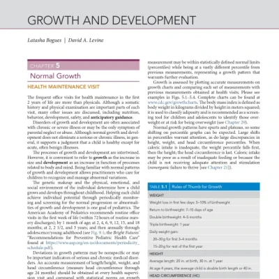 Sách Nelson Essentials of Pediatrics 9th Edition